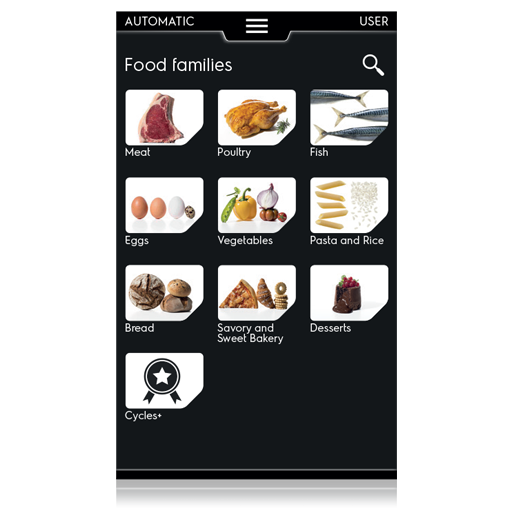 Electrolux SkyLine Combi Oven Automatic Cooking Mode